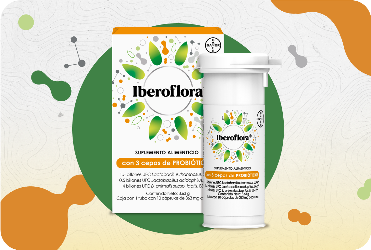 Iberoflora EC